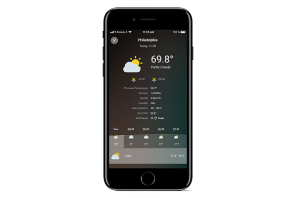 Loxone Wetter Service 1 Jahr – Bild 2