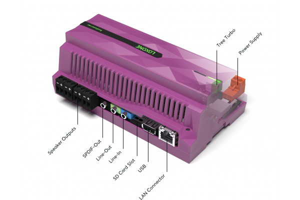 Loxone Audioserver – Bild 4