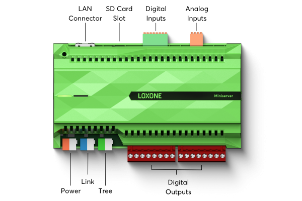 Loxone Miniserver – Bild 2