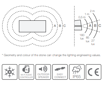 Essenze di Luce Menhir Minimal Sound – Bild 10