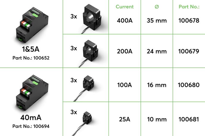 40mA Stromwandler 25A 10mm (3 Stk.) – Bild 3
